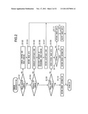 COMMUNICATION METHOD AND APPARATUS, SERVER AND CLIENT ON NETWORK, AND     PROGRAM CODES REALIZING COMMUNICATION THEREOF diagram and image