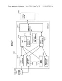 COMMUNICATION METHOD AND APPARATUS, SERVER AND CLIENT ON NETWORK, AND     PROGRAM CODES REALIZING COMMUNICATION THEREOF diagram and image