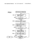 COMMUNICATION METHOD AND APPARATUS, SERVER AND CLIENT ON NETWORK, AND     PROGRAM CODES REALIZING COMMUNICATION THEREOF diagram and image