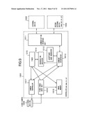 COMMUNICATION METHOD AND APPARATUS, SERVER AND CLIENT ON NETWORK, AND     PROGRAM CODES REALIZING COMMUNICATION THEREOF diagram and image