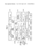 COMMUNICATION METHOD AND APPARATUS, SERVER AND CLIENT ON NETWORK, AND     PROGRAM CODES REALIZING COMMUNICATION THEREOF diagram and image