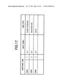 COMMUNICATION METHOD AND APPARATUS, SERVER AND CLIENT ON NETWORK, AND     PROGRAM CODES REALIZING COMMUNICATION THEREOF diagram and image