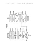 COMMUNICATION METHOD AND APPARATUS, SERVER AND CLIENT ON NETWORK, AND     PROGRAM CODES REALIZING COMMUNICATION THEREOF diagram and image