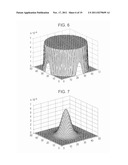 IMAGE PROCESSING APPARATUS, IMAGE PROCESSING METHOD, AND PROGRAM diagram and image