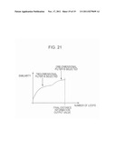 IMAGE PROCESSING APPARATUS, IMAGE PROCESSING METHOD, AND PROGRAM diagram and image