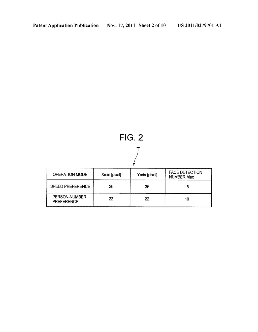 IMAGE PICKUP DEVICE, FACE DETECTION METHOD, AND COMPUTER-READABLE     RECORDING MEDIUM - diagram, schematic, and image 03