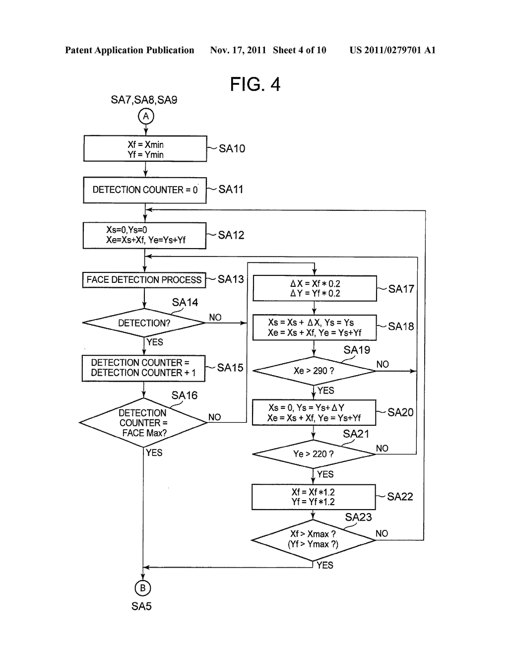 IMAGE PICKUP DEVICE, FACE DETECTION METHOD, AND COMPUTER-READABLE     RECORDING MEDIUM - diagram, schematic, and image 05