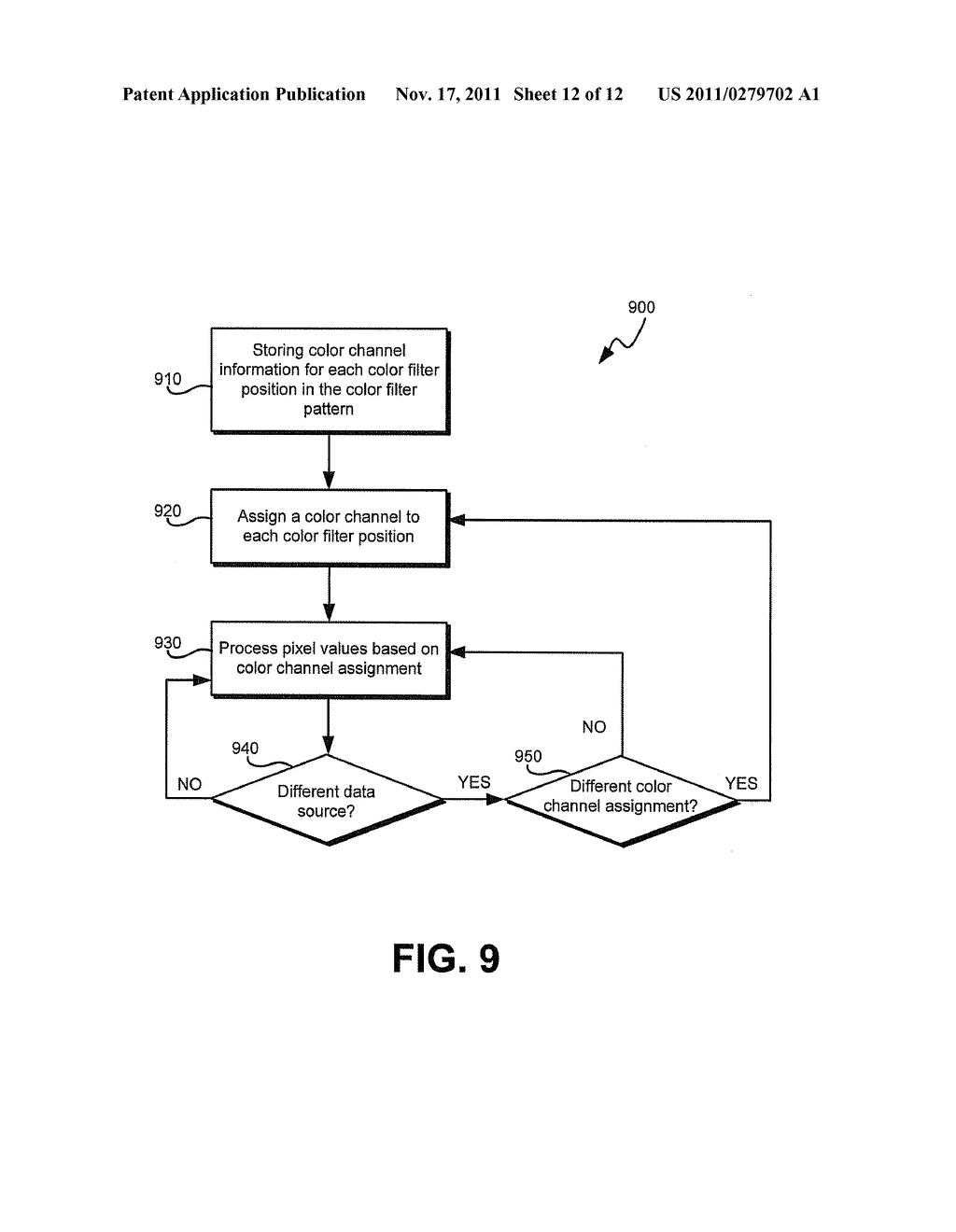 Method and System for Providing a Programmable and Flexible Image Sensor     Pipeline for Multiple Input Patterns - diagram, schematic, and image 13