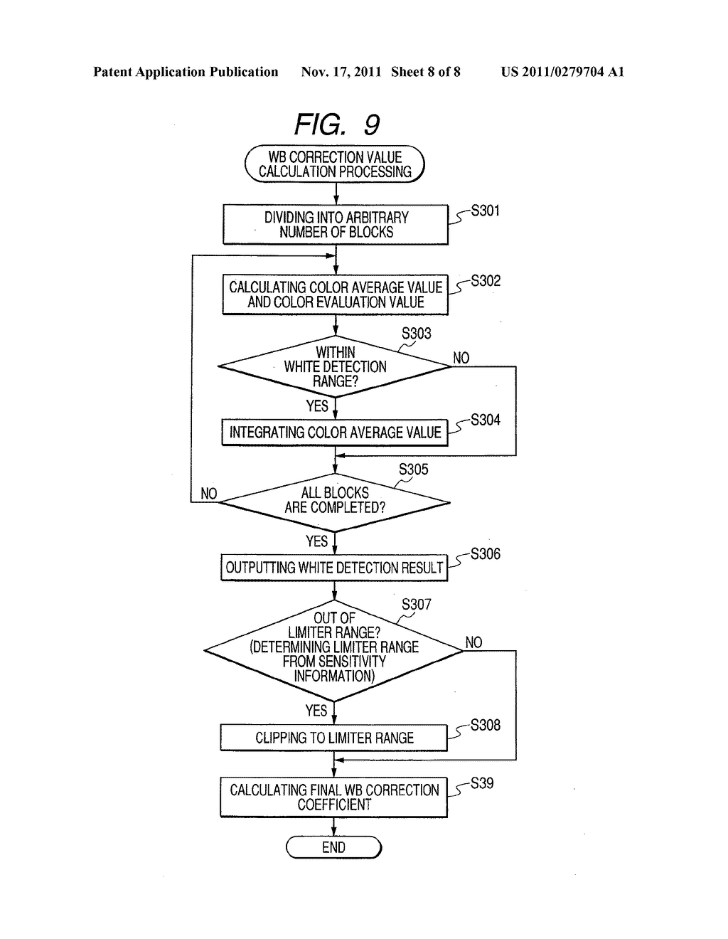 SENSITIVITY-SETTABLE IMAGE CAPTURE APPARATUS - diagram, schematic, and image 09