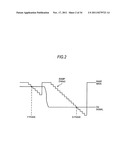 Signal processing circuit, solid-state imaging device, and camera system diagram and image