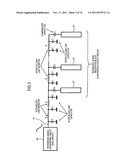 Signal processing circuit, solid-state imaging device, and camera system diagram and image