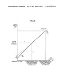 Signal processing circuit, solid-state imaging device, and camera system diagram and image