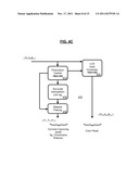 High Dynamic Range Displays Using Filterless LCD(s) For Increasing     Contrast And Resolution diagram and image