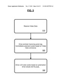 High Dynamic Range Displays Using Filterless LCD(s) For Increasing     Contrast And Resolution diagram and image