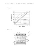 LIQUID CRYSTAL DISPLAY ELEMENT AND LIQUID CRYSTAL DISPLAY APPARATUS diagram and image