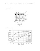 LIQUID CRYSTAL DISPLAY ELEMENT AND LIQUID CRYSTAL DISPLAY APPARATUS diagram and image