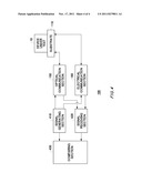 TEST APPARATUS, TEST METHOD, AND DEVICE INTERFACE diagram and image