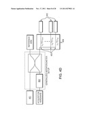 OPTICAL COHERENCE TOMOGRAPHY WITH MULTIPLE SAMPLE ARMS diagram and image