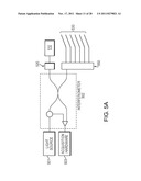 OPTICAL COHERENCE TOMOGRAPHY WITH MULTIPLE SAMPLE ARMS diagram and image