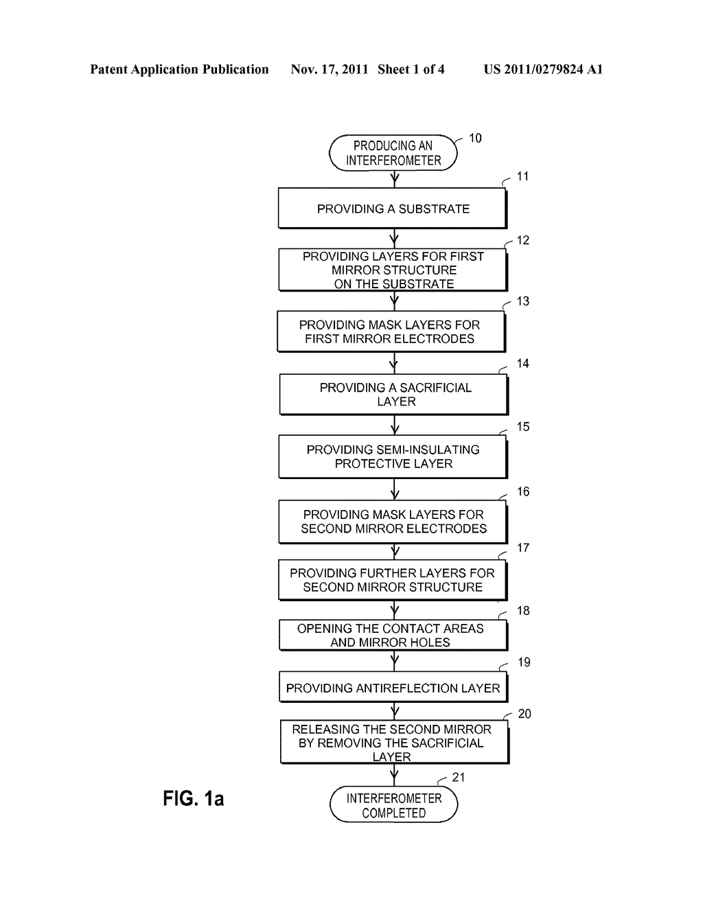 ELECTRICALLY TUNABLE FABRY-PEROT INTERFEROMETER, AN INTERMEDIATE PRODUCT     AN ELECTRODE ARRANGEMENT AND A METHOD FOR PRODUCING AN ELECTRICALLY     TUNABLE FABRY-PEROT INTERFEROMETER - diagram, schematic, and image 02