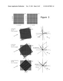 REDUCING THE VISIBILITY OF COLOR CHANGES CAUSED BY COLOR PLANE     REGISTRATION VARIATIONS IN HALFTONE COLOR PRINTING diagram and image