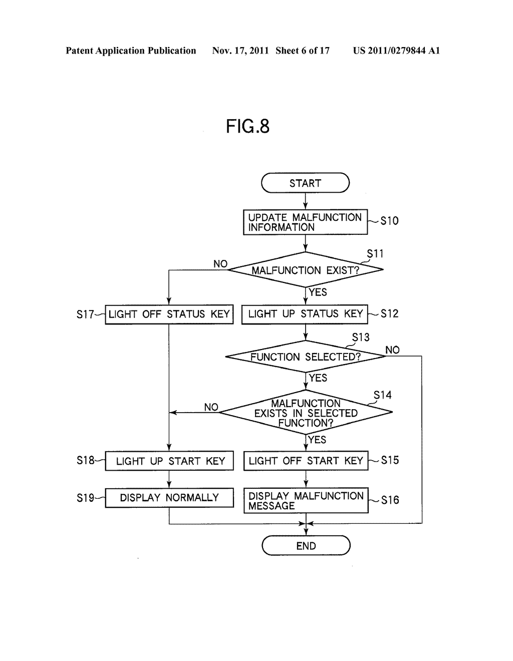 MULTIFUNCTION PRINTER - diagram, schematic, and image 07