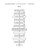 IMAGE FORMING APPARATUS WITH POWER SAVE MODE LEARNING FUNCTION AND METHOD     OF MANAGING POWER SAVE MODE IN THE IMAGE FORMING APPARATUS diagram and image