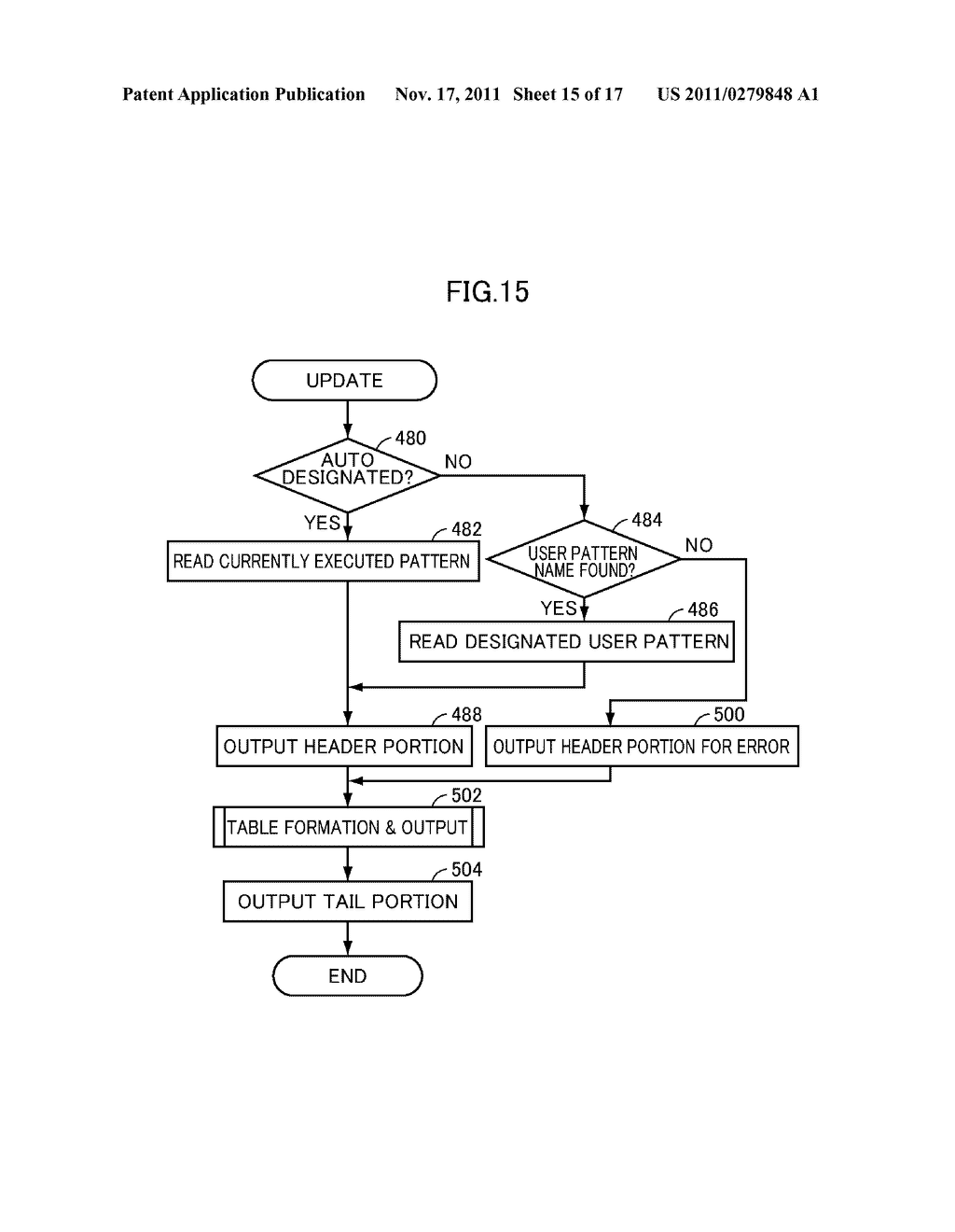 IMAGE FORMING APPARATUS WITH POWER SAVE MODE LEARNING FUNCTION AND METHOD     OF MANAGING POWER SAVE MODE IN THE IMAGE FORMING APPARATUS - diagram, schematic, and image 16