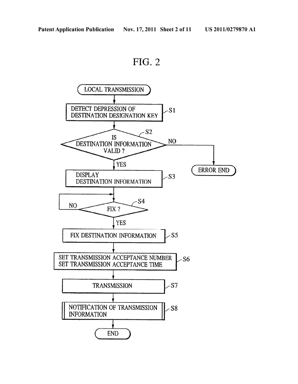 DATA COMMUNICATION SYSTEM - diagram, schematic, and image 03