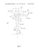 Illuminating Device For An Operating Microscope diagram and image