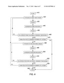 OPTICAL FILMS AND METHODS OF MAKING THE SAME diagram and image