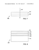 OPTICAL FILMS AND METHODS OF MAKING THE SAME diagram and image