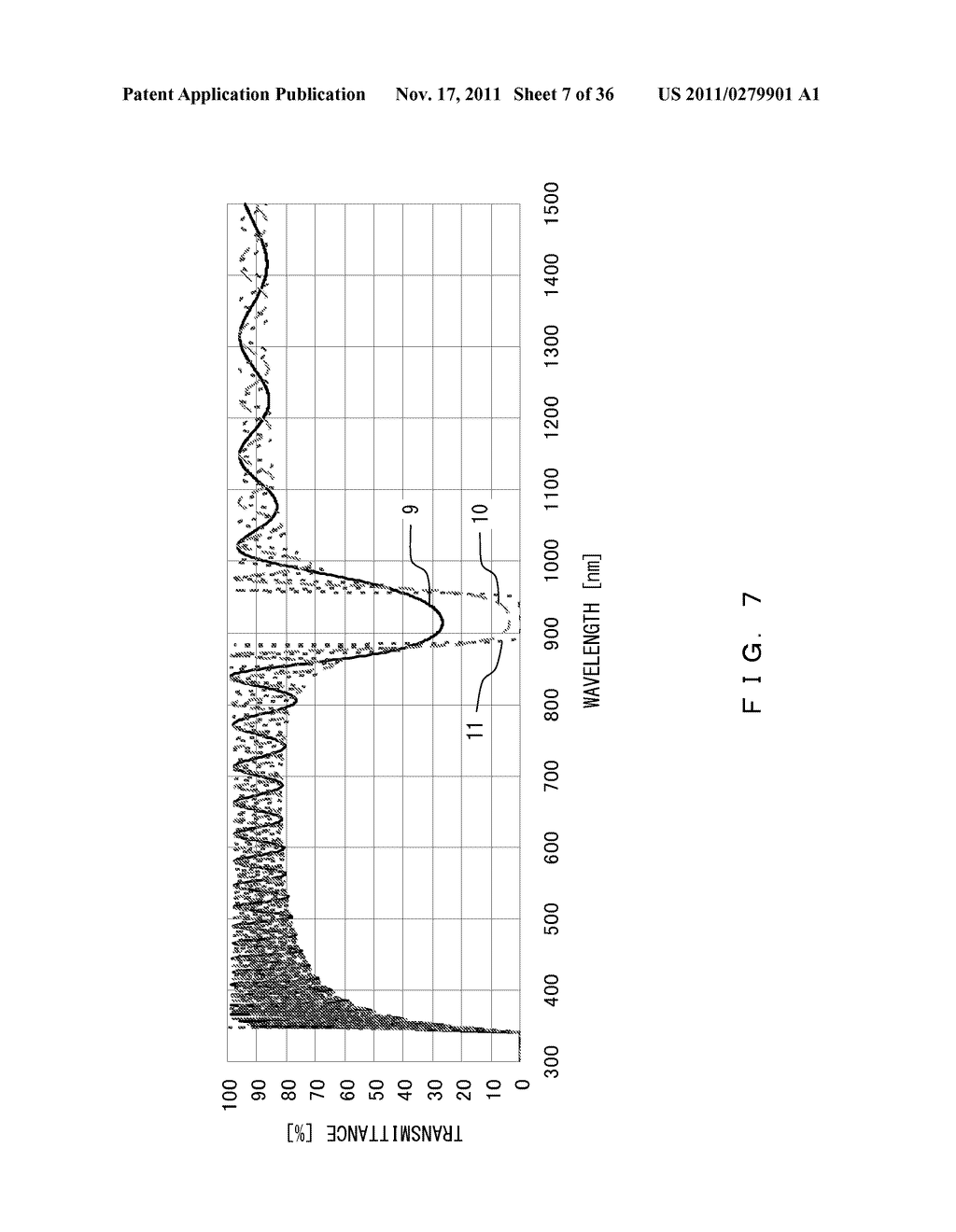 MULTILAYER FILTER AND FLUORESCENT MICROSCOPE USING THE SAME - diagram, schematic, and image 08