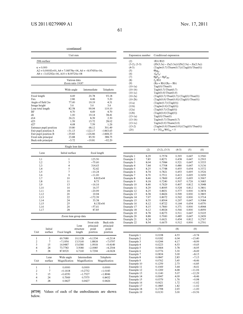 Image forming optical system and electronic image pickup apparatus     equipped with same - diagram, schematic, and image 127