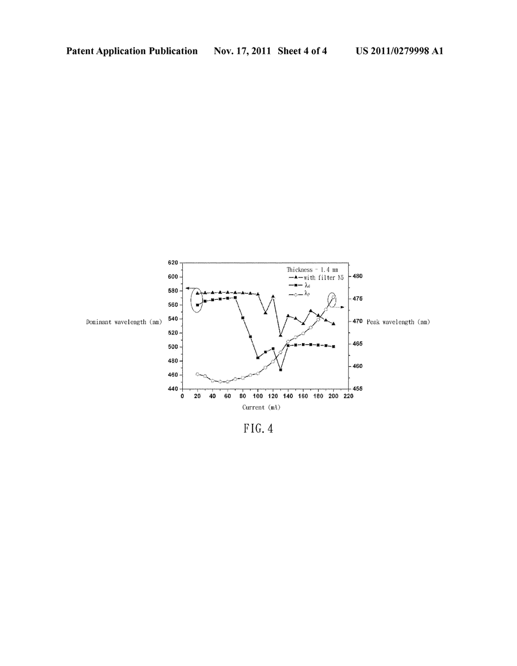 WHITE-LIGHT EMITTING DEVICES WITH STABILIZED DOMINANT WAVELENGTH - diagram, schematic, and image 05