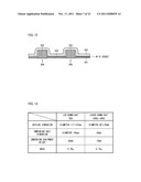 LIGHT EMITTING DEVICE, ILLUMINATING DEVICE, AND VEHICLE HEADLAMP diagram and image