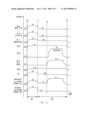 MEMORY DEVICE HAVING IMPROVED PROGRAMMING OPERATION diagram and image