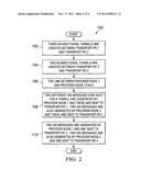 SYSTEM AND METHOD FOR SUMMARIZING ALARM INDICATIONS IN A NETWORK     ENVIRONMENT diagram and image