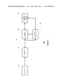 Analyte Monitoring System and Methods diagram and image