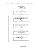 Analyte Monitoring System and Methods diagram and image