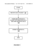 Analyte Monitoring System and Methods diagram and image