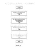 Analyte Monitoring System and Methods diagram and image