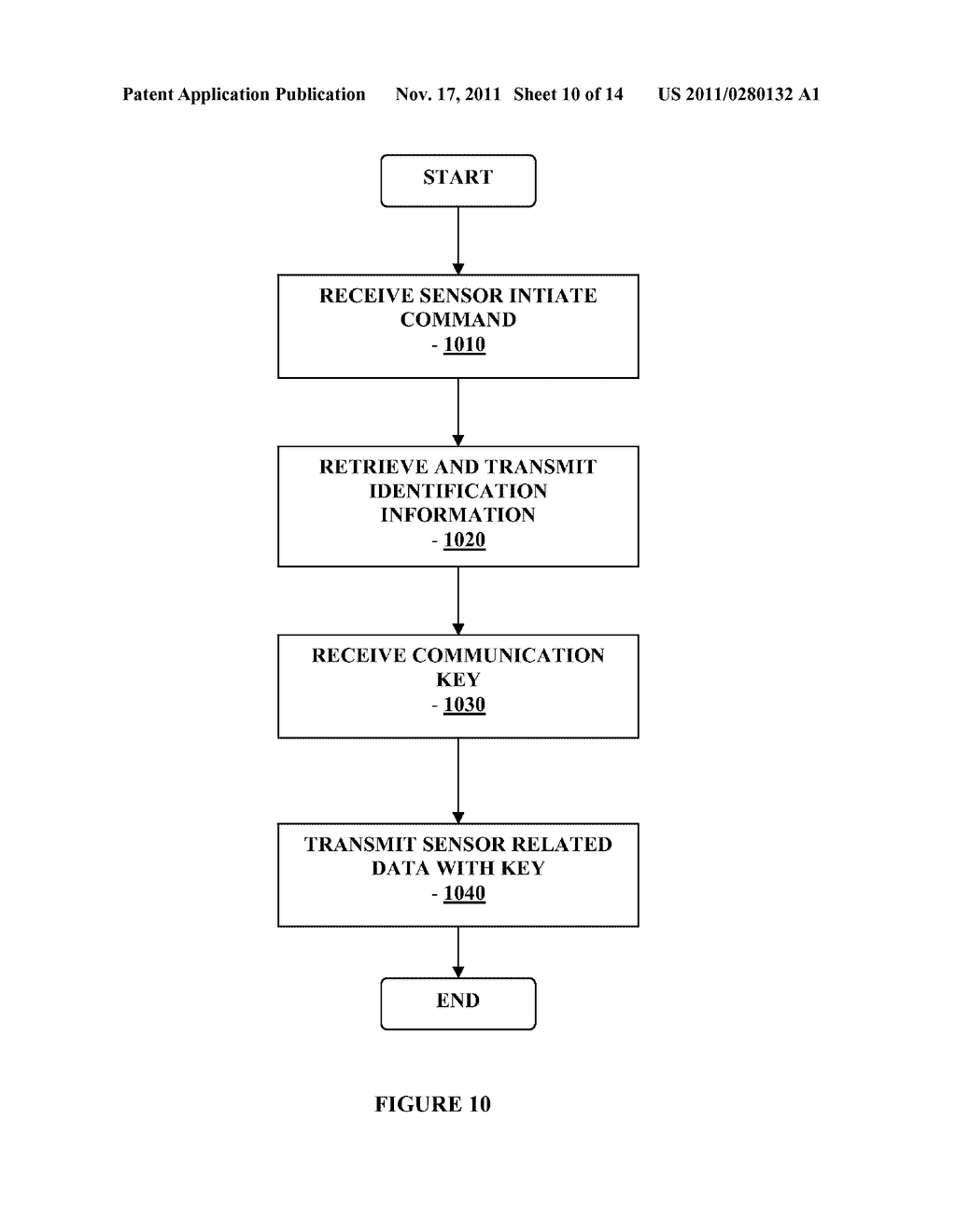 Analyte Monitoring System and Methods - diagram, schematic, and image 11