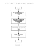 Analyte Monitoring System and Methods diagram and image