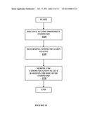 Analyte Monitoring System and Methods diagram and image