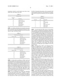 Analyte Monitoring System and Methods diagram and image