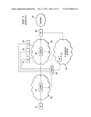 System, Apparatus for Content Delivery for Internet Traffic and Methods     Thereof diagram and image