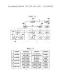 System, Apparatus for Content Delivery for Internet Traffic and Methods     Thereof diagram and image