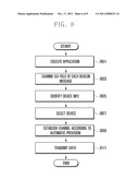 WI-FI SERVICE METHOD AND SYSTEM FOR WI-FI DEVICES diagram and image