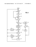 Control of Multicast Content Distribution diagram and image